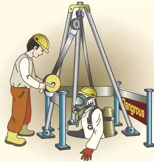 井蓋下水道氣體檢測(cè)