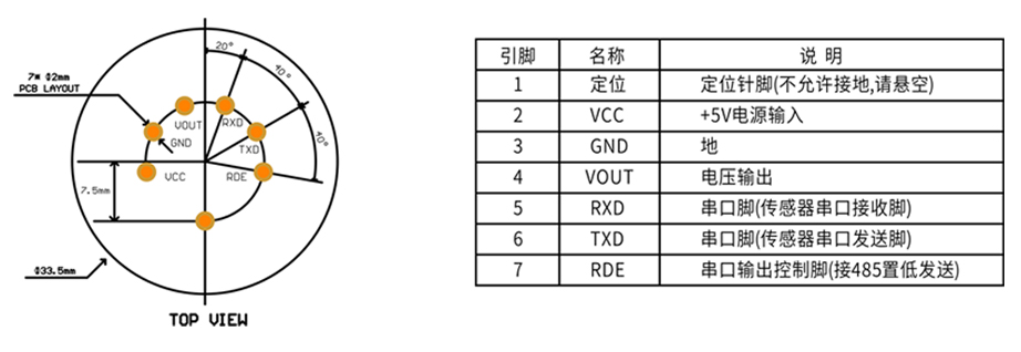 智能型三氯甲烷傳感器模組針腳定義
