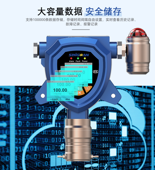 可燃氣體檢測儀