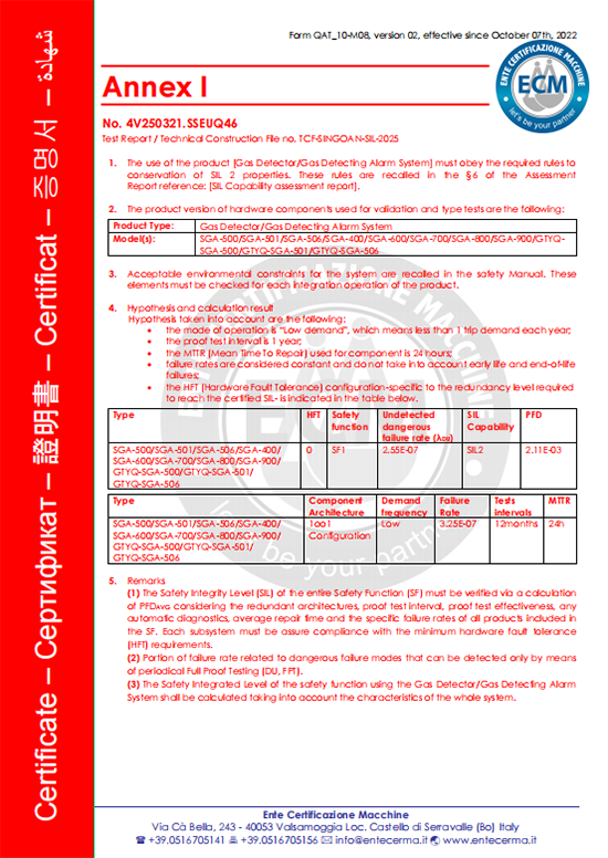 氣體檢測儀SIL證書